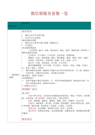 微信套餐业务报价单