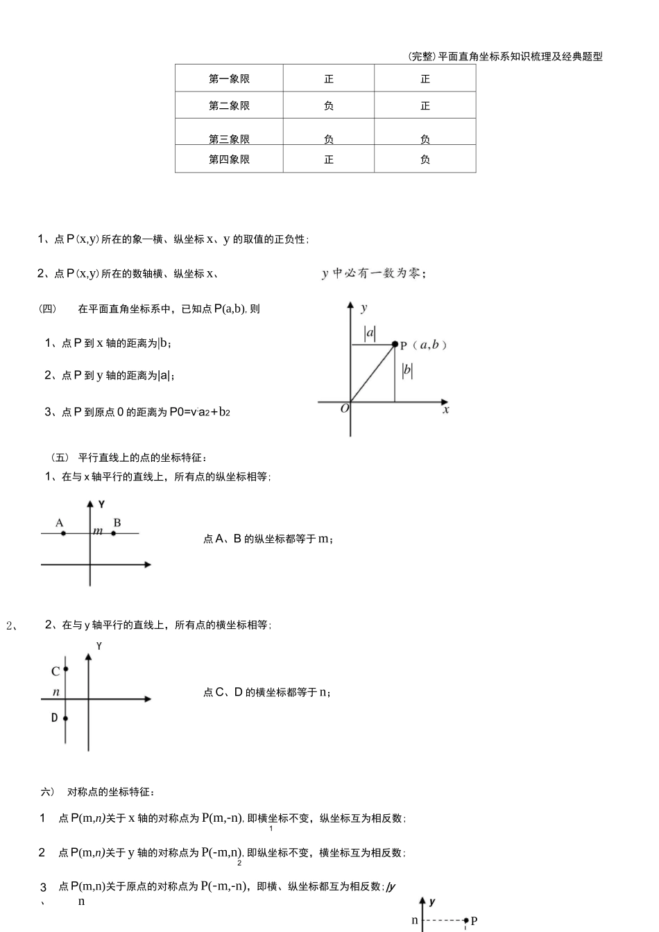 (完整)平面直角坐标系知识梳理及经典题型_第2页