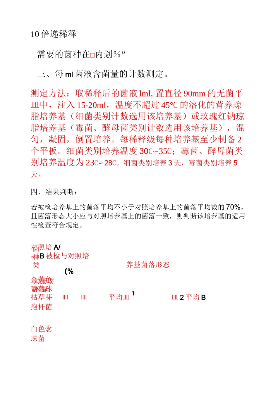 培养基适用性检查._第3页