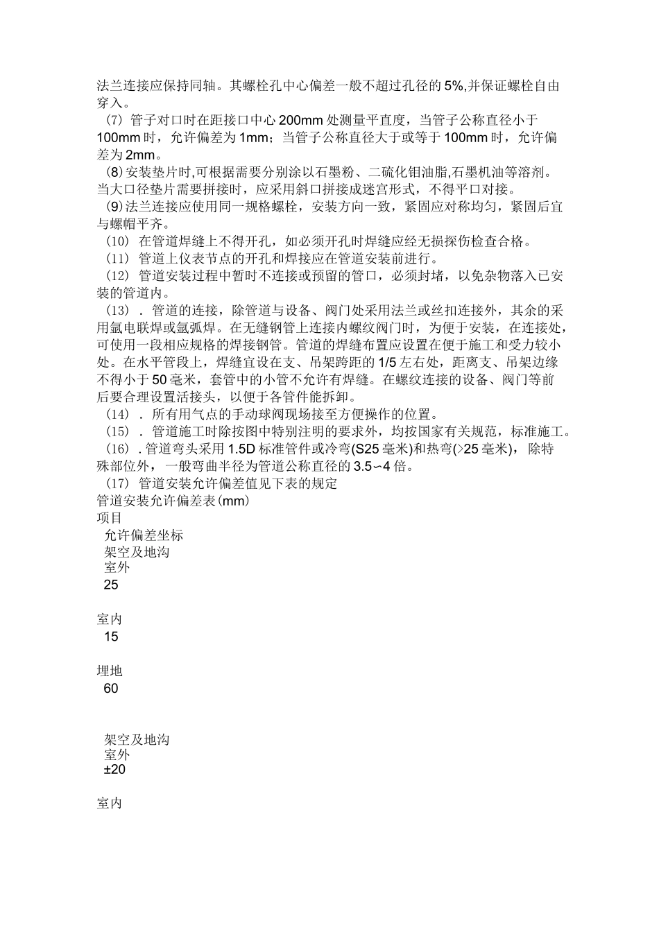 工艺管道施工的方案_第2页