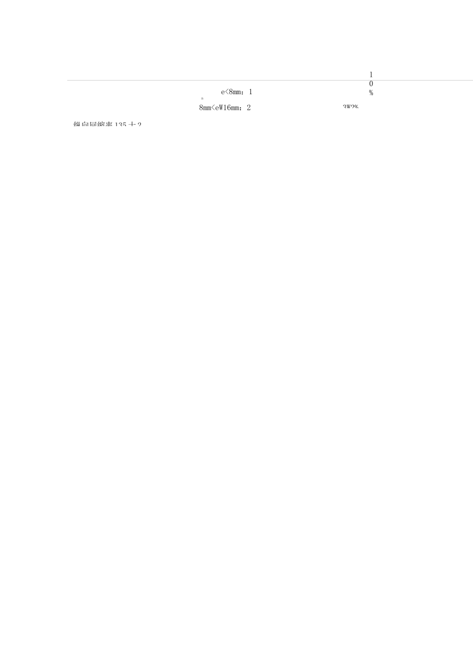 ppr管材的标准及技术要求_第3页