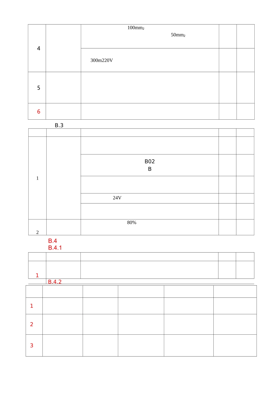 常规变电站验收-220kV主变保护_第2页