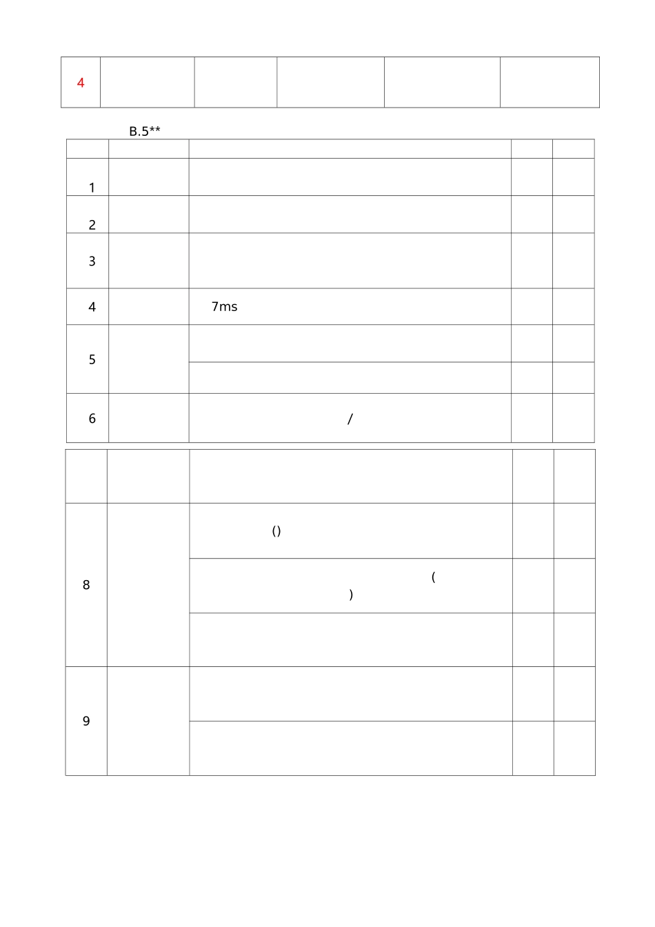 常规变电站验收-220kV主变保护_第3页
