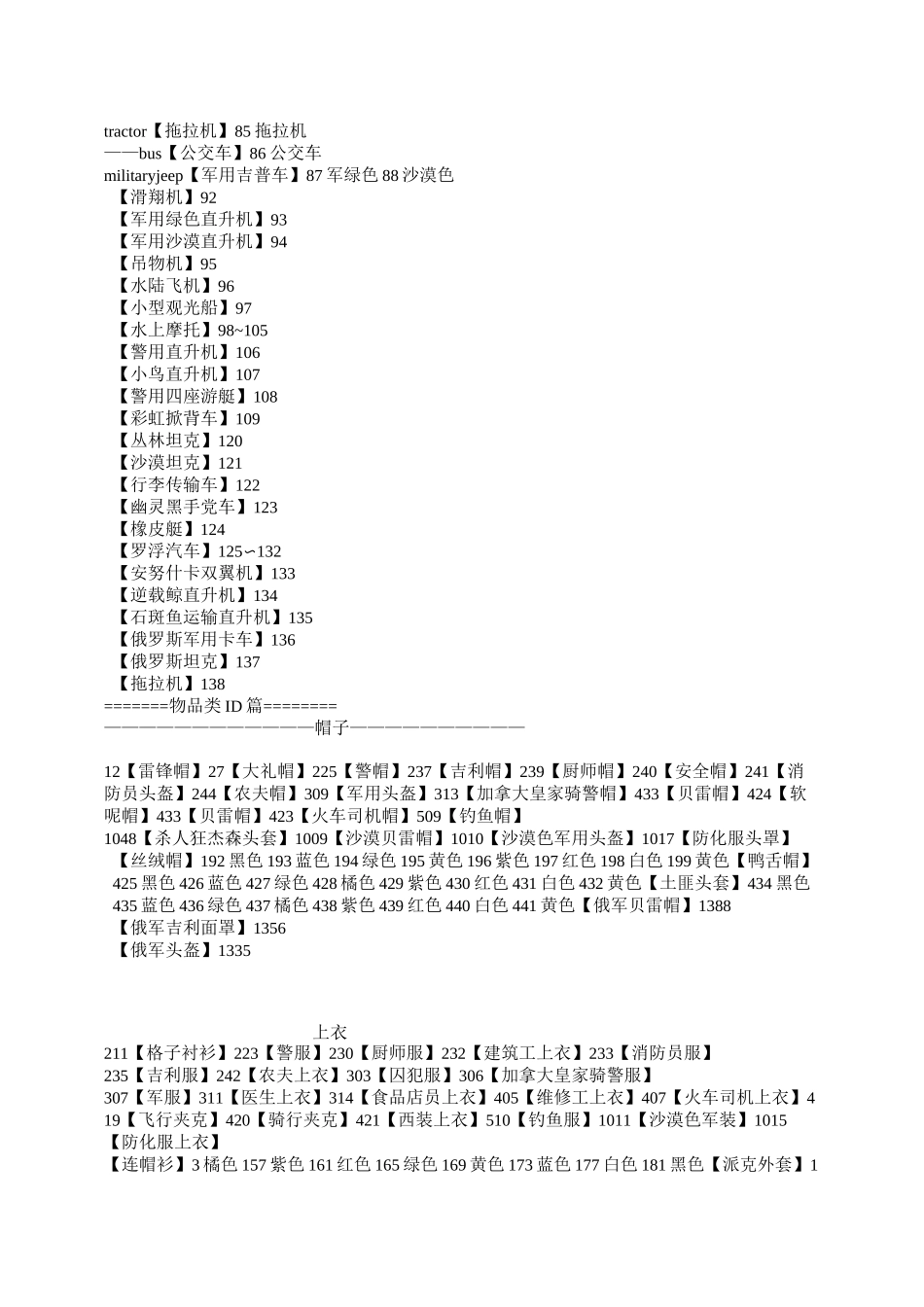 未转变者最新物品与载具ID大全(制作人：幽灵)(修改：骑士大大)(3.16.0.0版本)(1)报告_第3页