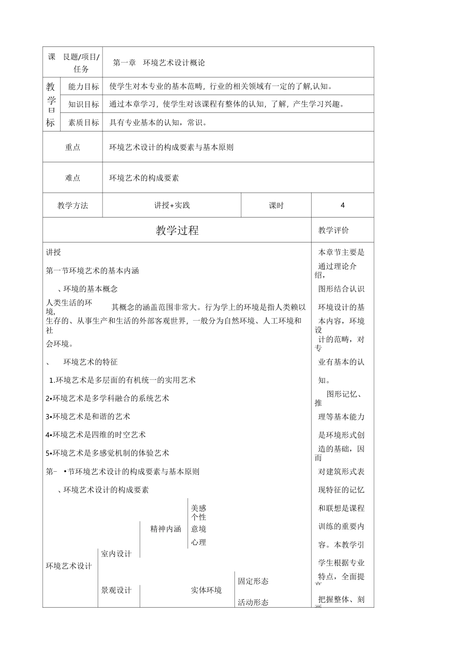 环境艺术设计教案课程_第1页