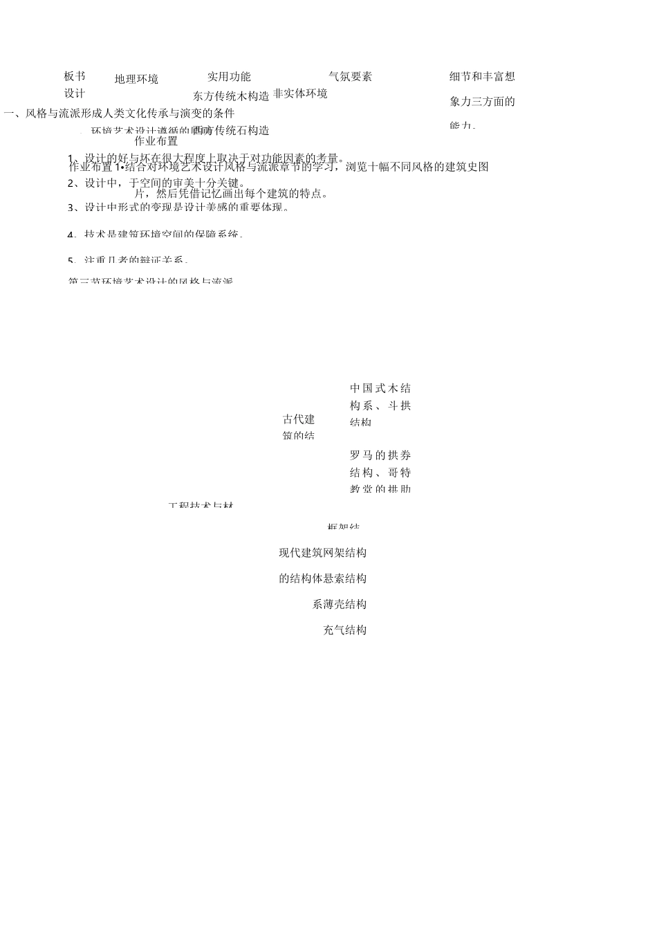 环境艺术设计教案课程_第2页