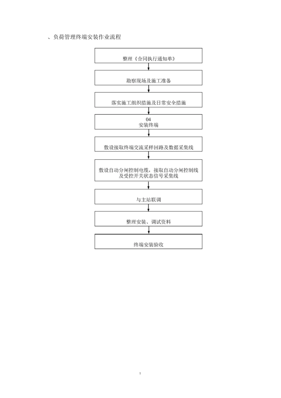 负控终端作业手册及接线规范.._第1页