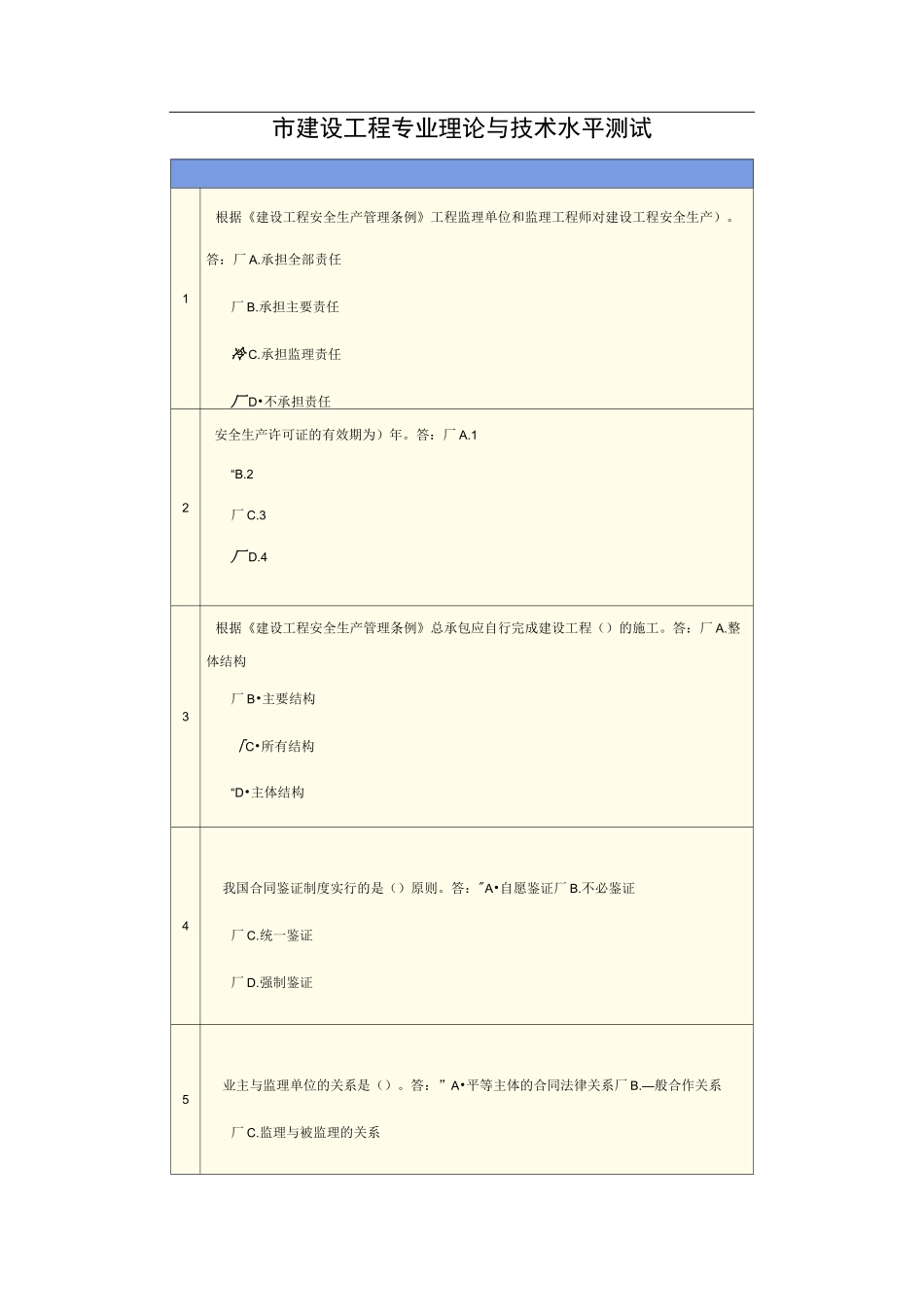 常州市建设工程专业理论与技术水平测试(含答案)_第1页