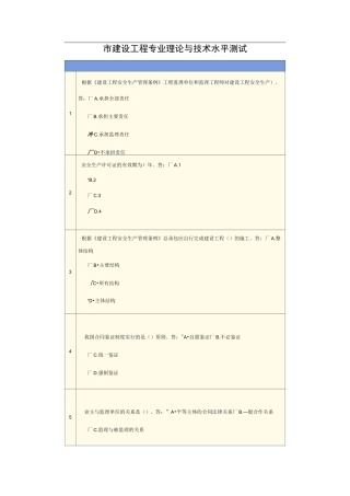 常州市建设工程专业理论与技术水平测试(含答案)