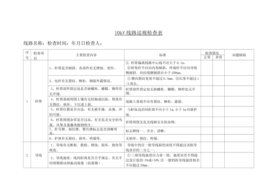 10kv线路巡视检查表_第1页