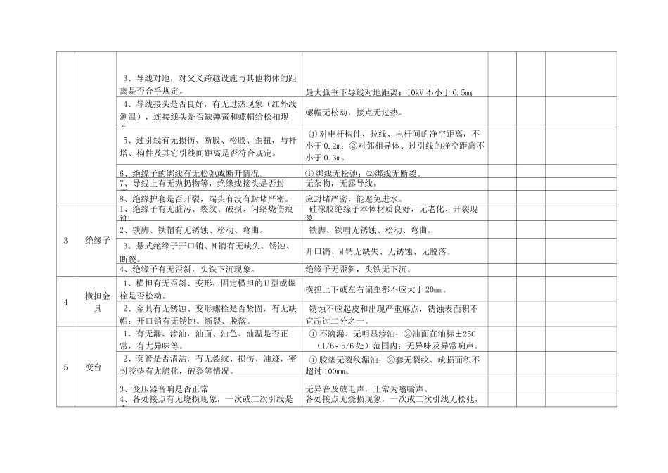 10kv线路巡视检查表_第2页