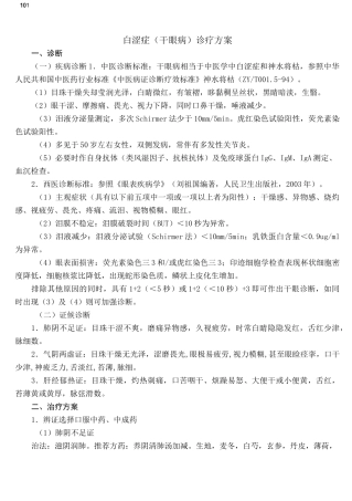 眼科中医诊疗方案(1)