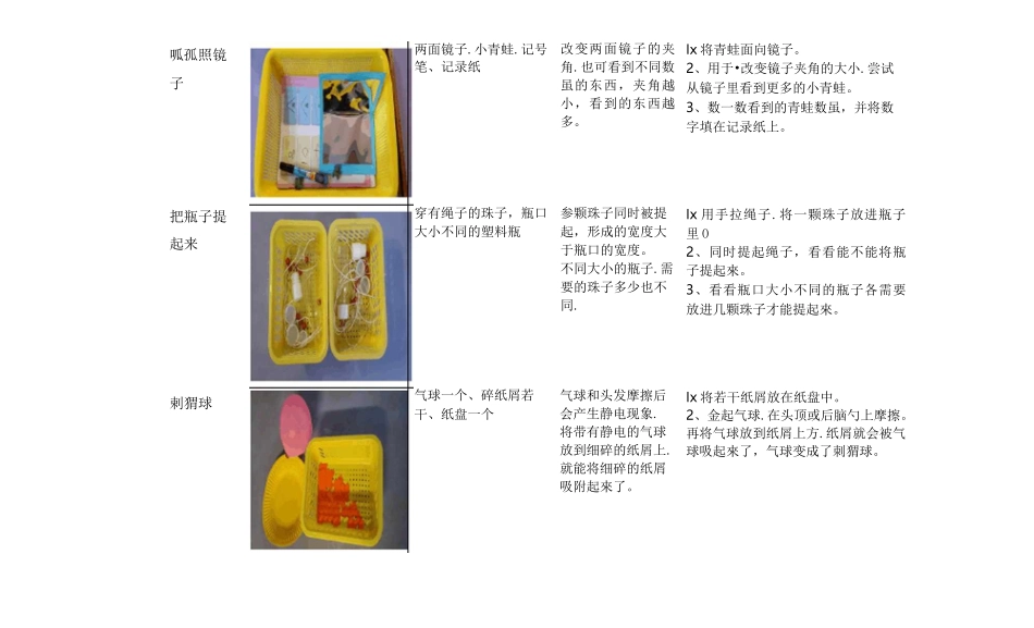 科学区材料投放_第2页