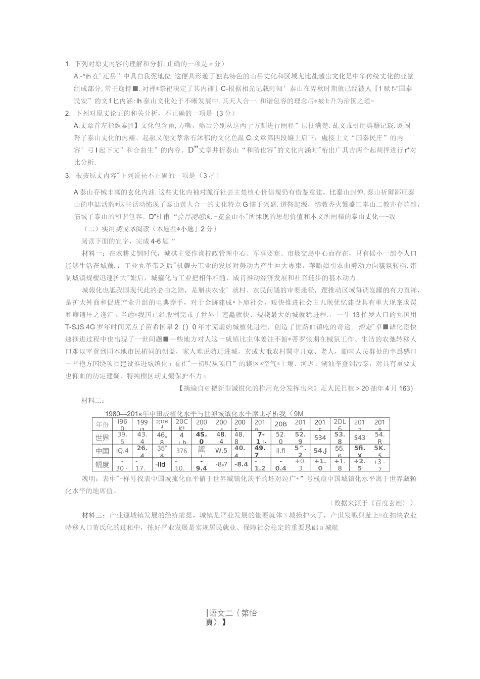 2021年语文高考仿真模拟试题_第2页