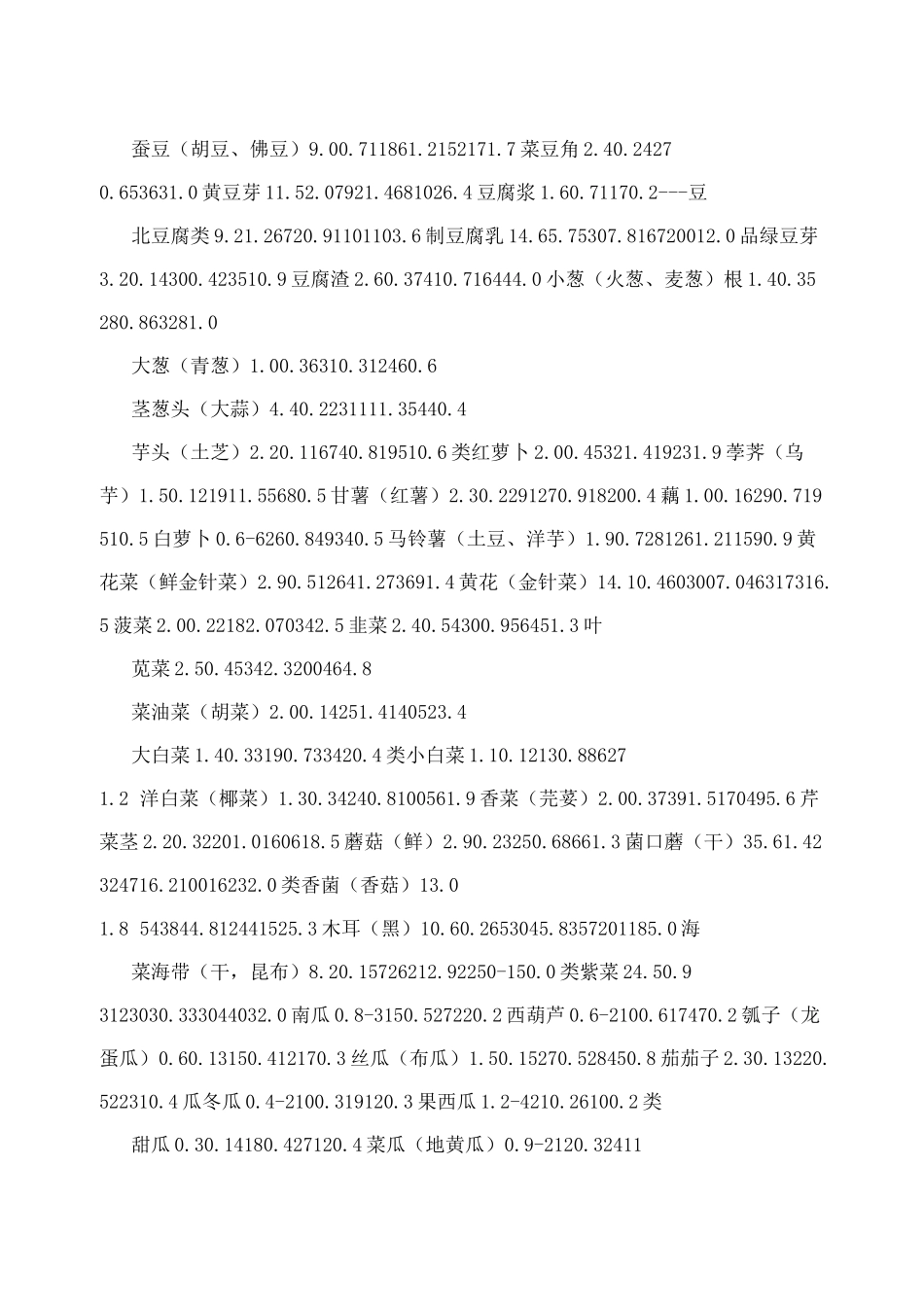 中国各种常见食物营养成分表_第2页