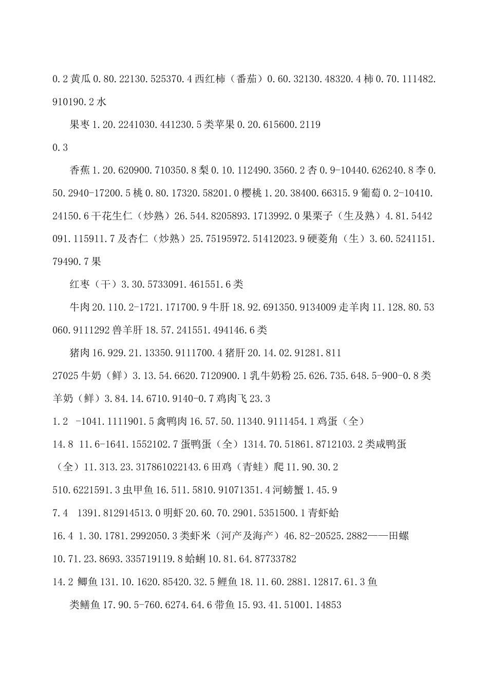 中国各种常见食物营养成分表_第3页