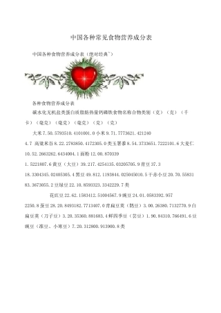 中国各种常见食物营养成分表