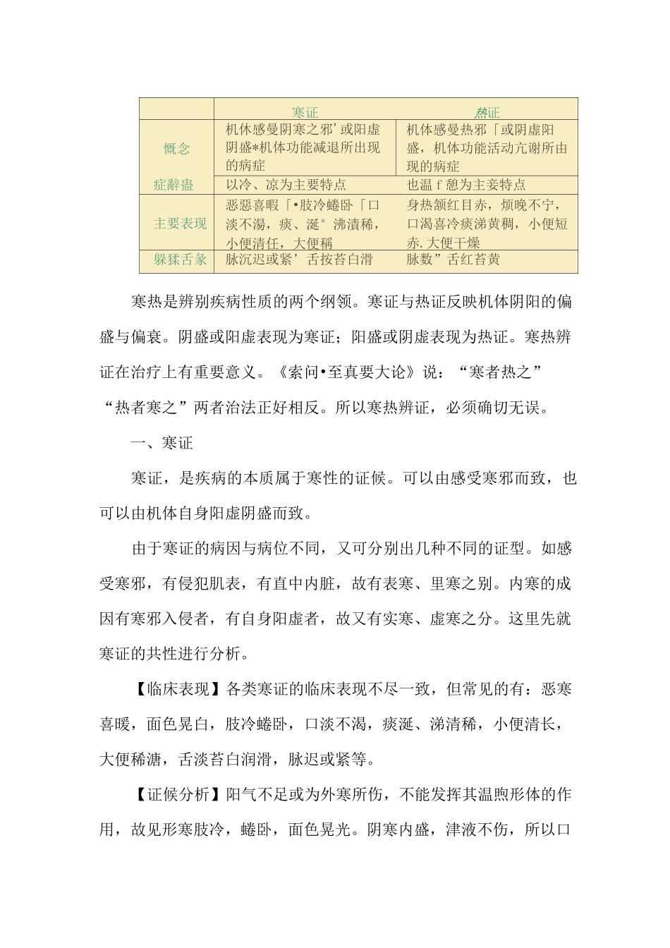 中医知识：寒热辨证_第2页