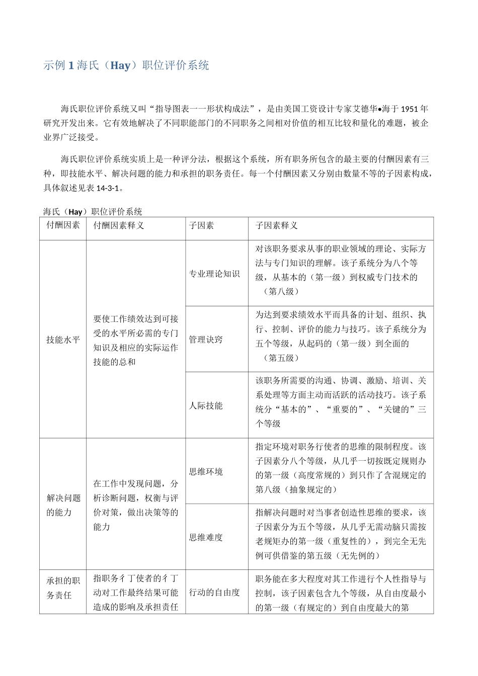 职位评价、薪资等级序列及海氏评价法_第2页