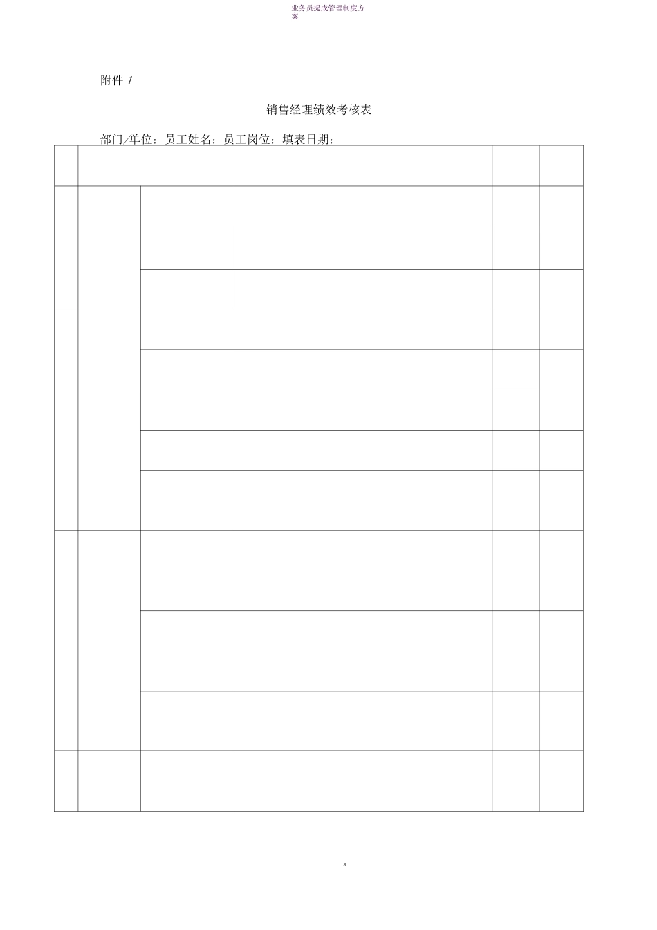 销售经理绩效考核方案77039_第3页