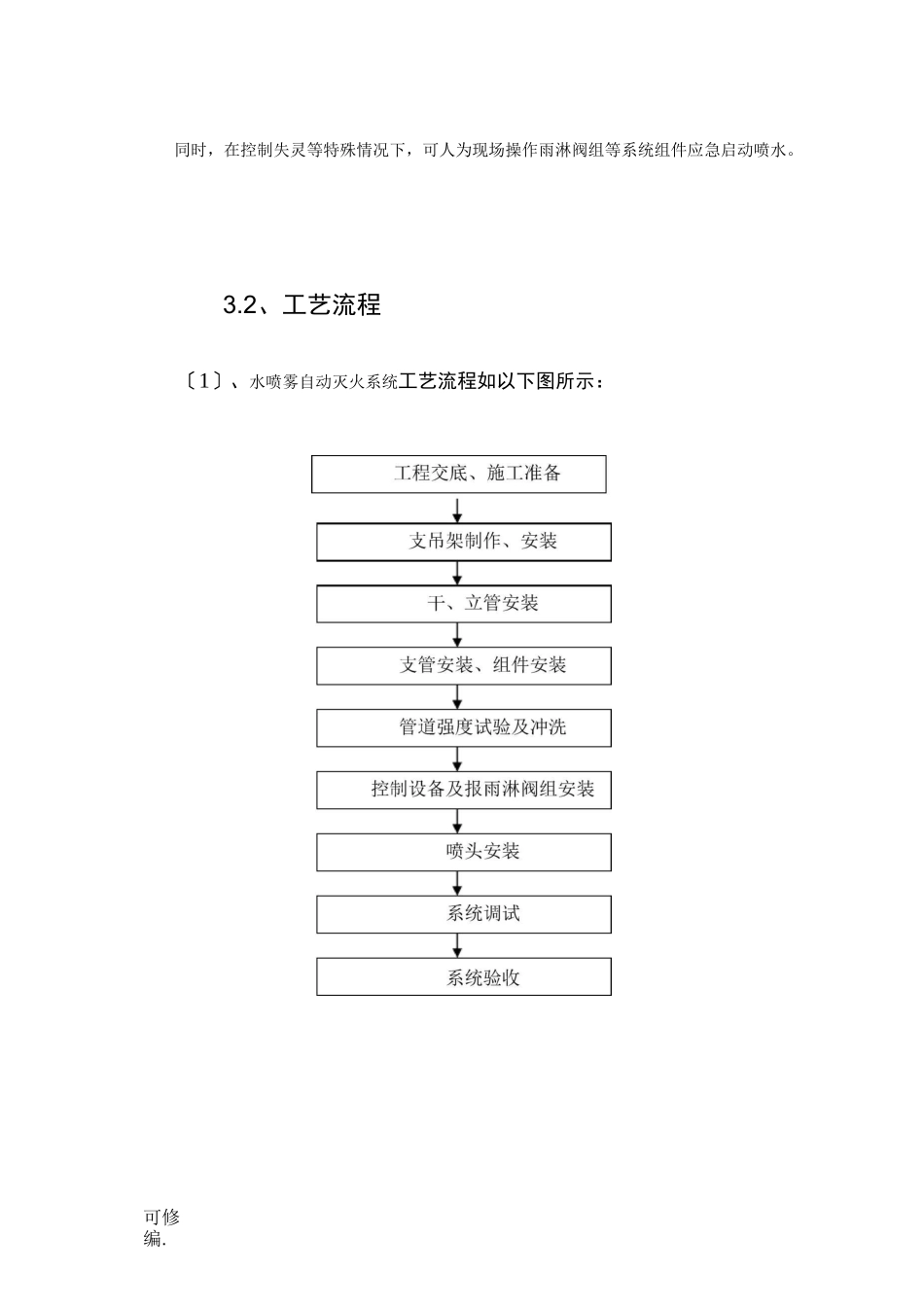 水喷雾自动灭火系统施工组织设计_第2页