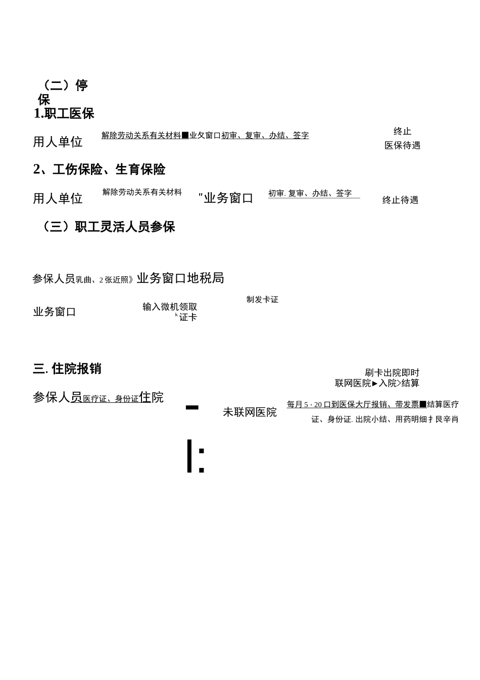 医保业务办理流程图_第2页
