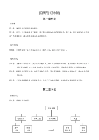 《薪酬管理制度》