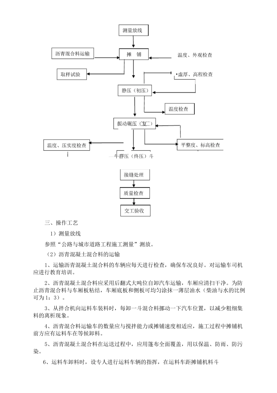 沥青路面施工_第2页