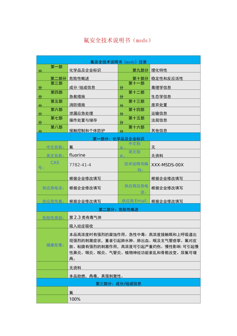 氟安全技术说明书(msds)_第1页