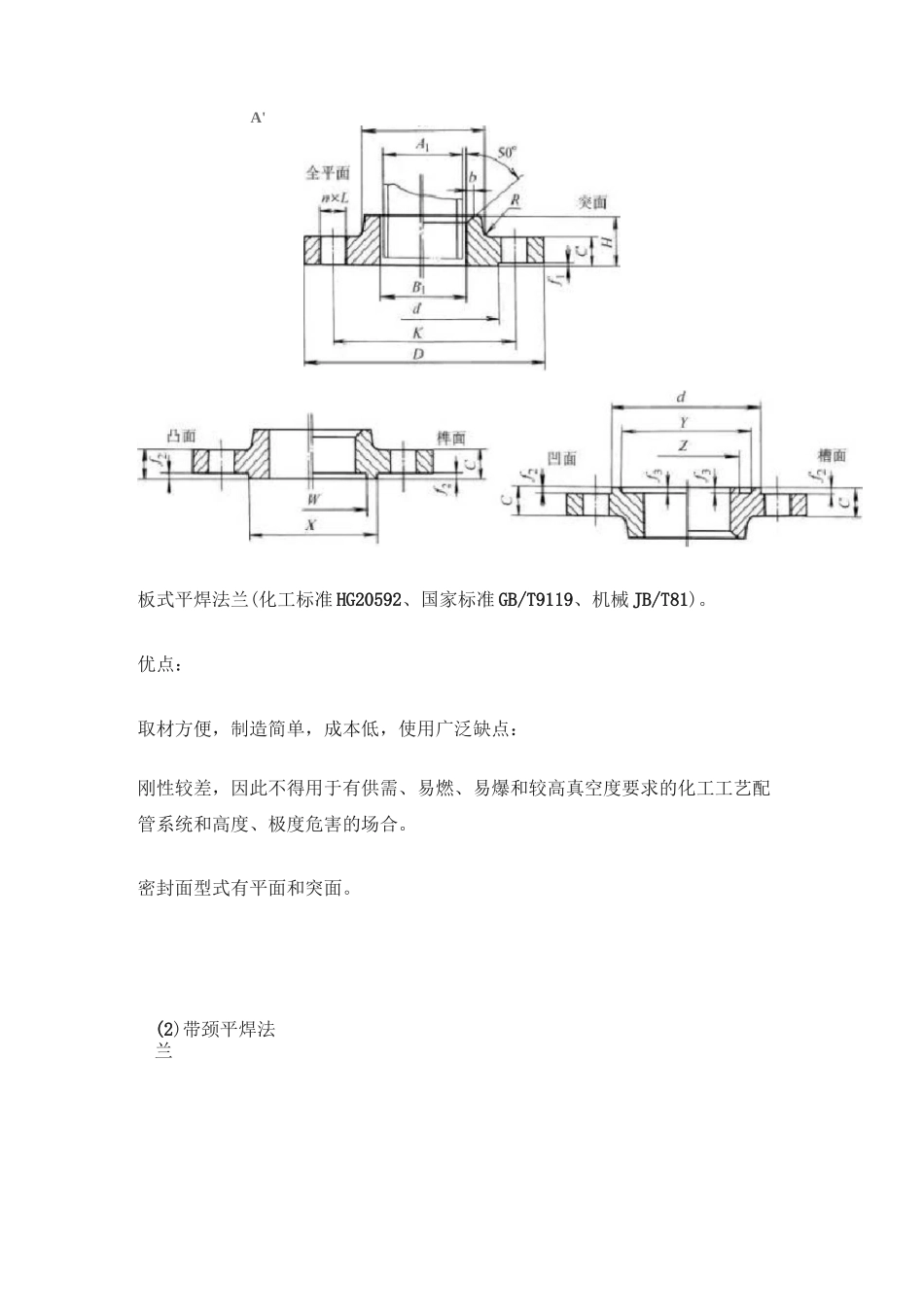 法兰图文详解_第3页