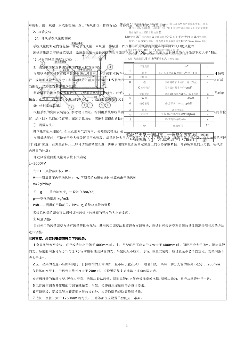 质量技术交底 (防排烟系统)_第3页