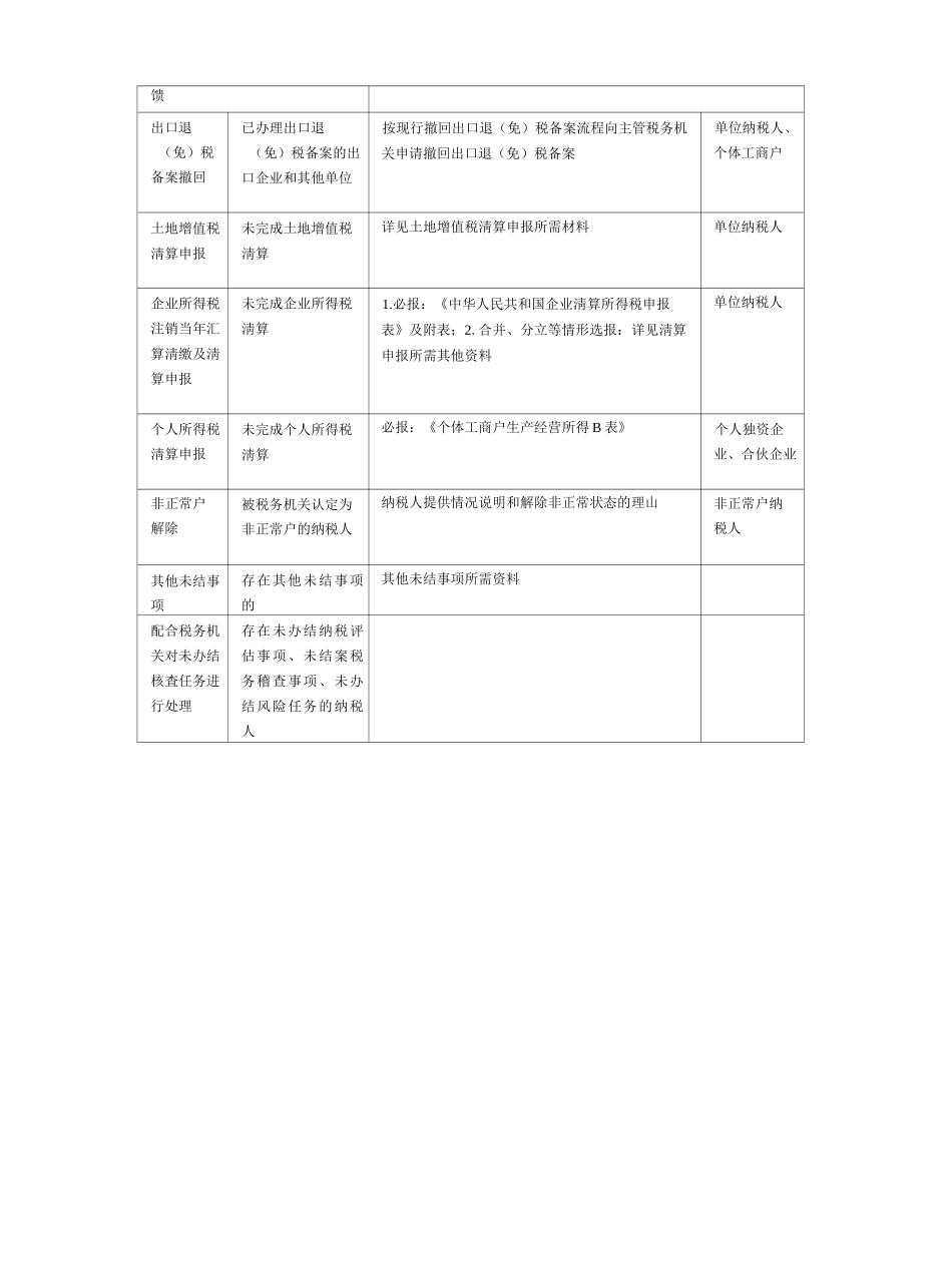 税务注销办税指南_第3页