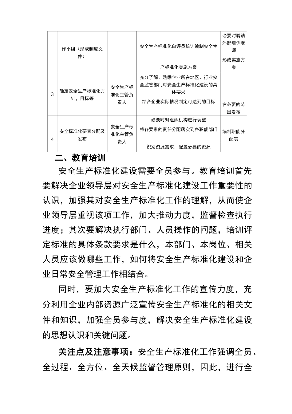 安全标准化创建全流程_第2页