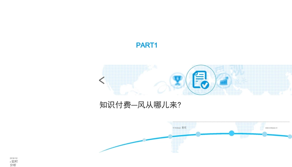 中国知识付费行业发展白皮书_第2页