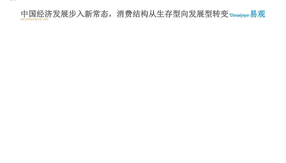 中国知识付费行业发展白皮书_第3页