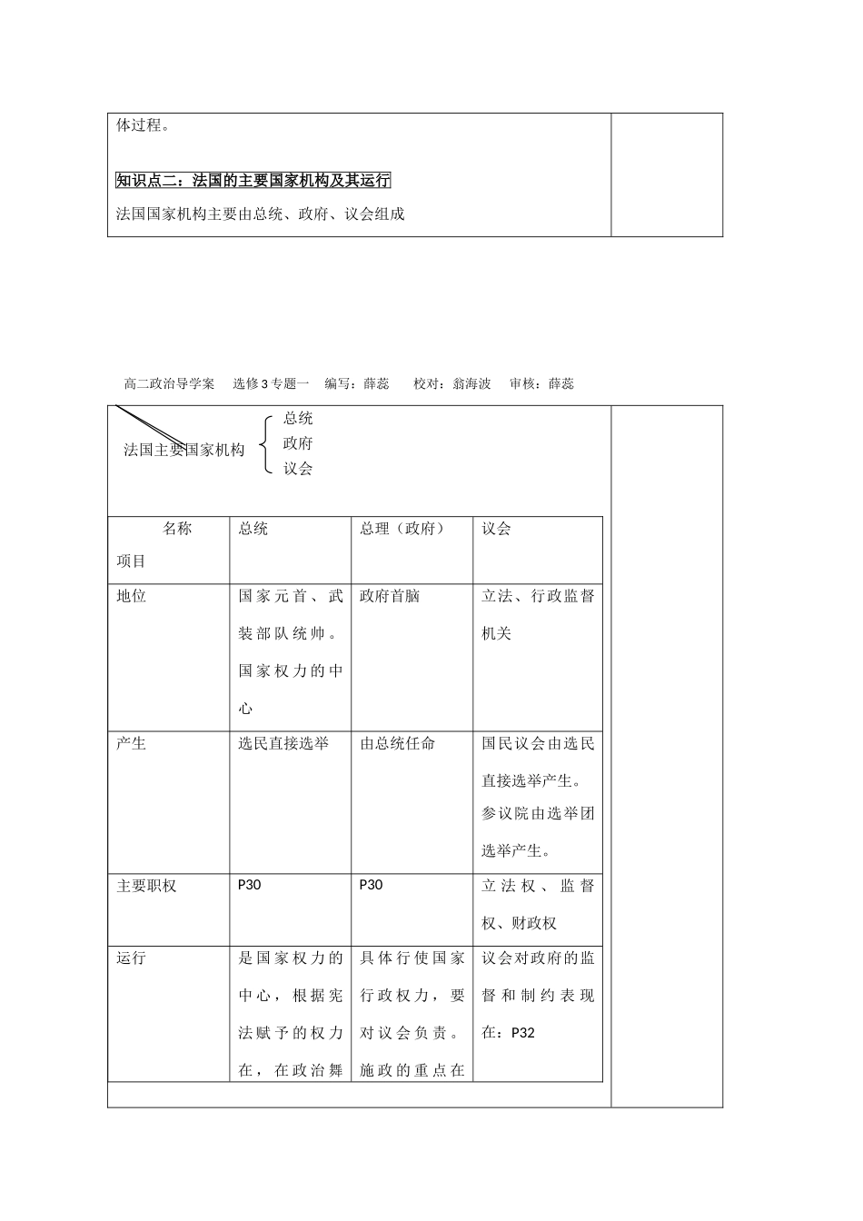 高中政治 2.3《法国的民主共和制和半总统半议会制》导学案 新人教版选修3_第2页