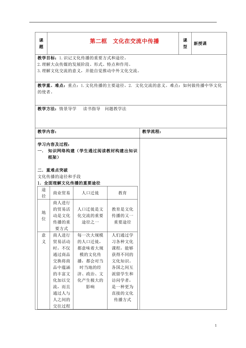 高中政治 2.3文化的多样性与文化的传播第二课时教学案 新人教版必修3-新人教版高一必修3政治教学案_第1页