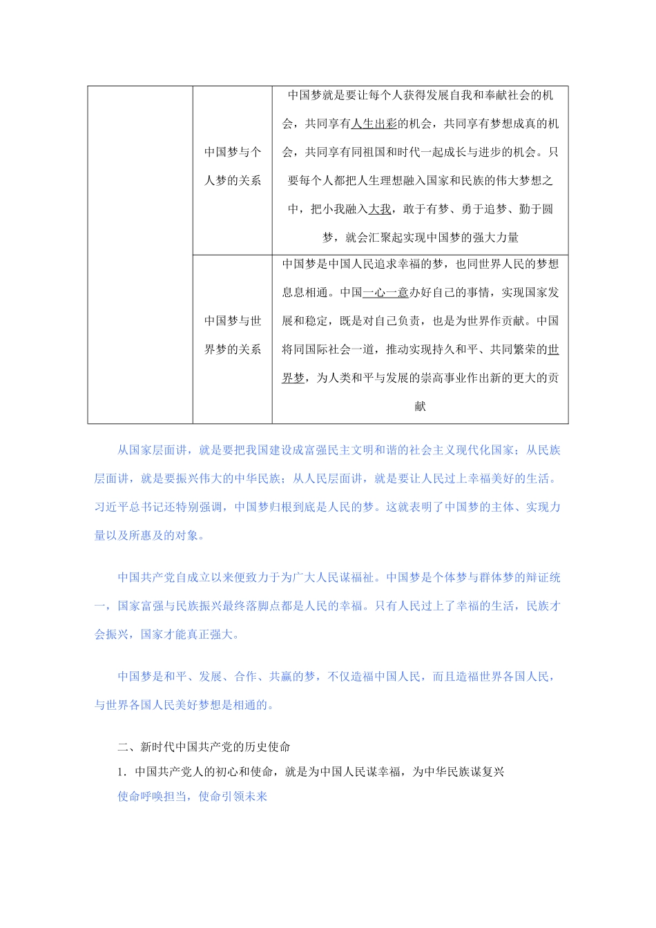 高中政治 4.2 实现中华民族伟大复兴的中国梦学案-人教版高一全册政治学案_第2页