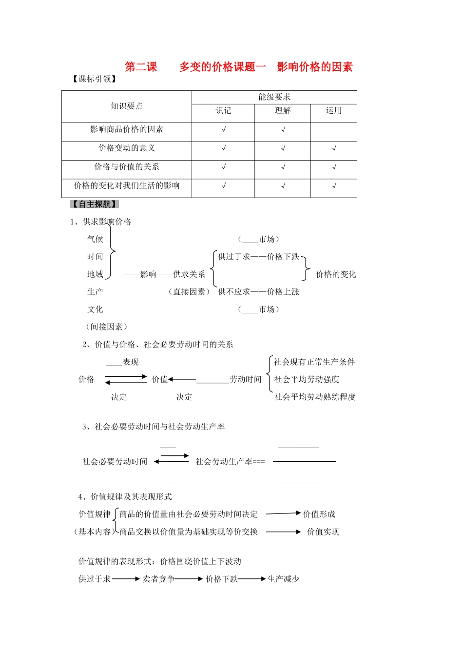 高中政治 《多变的价格》学案1 新人教版必修1_第1页