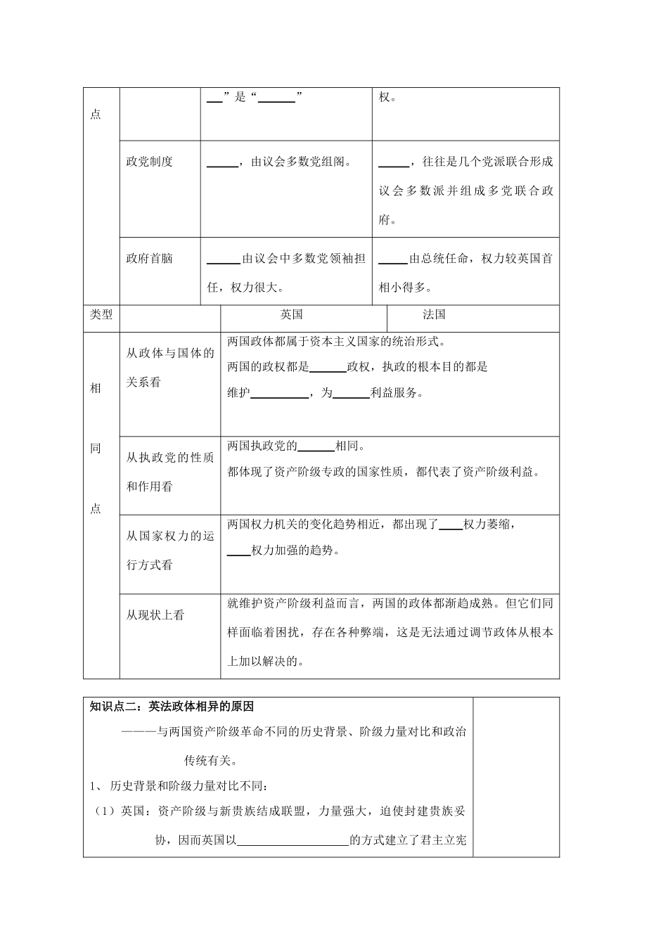 高中政治 2.4《英法两国政体的异同》导学案 新人教版选修3_第2页