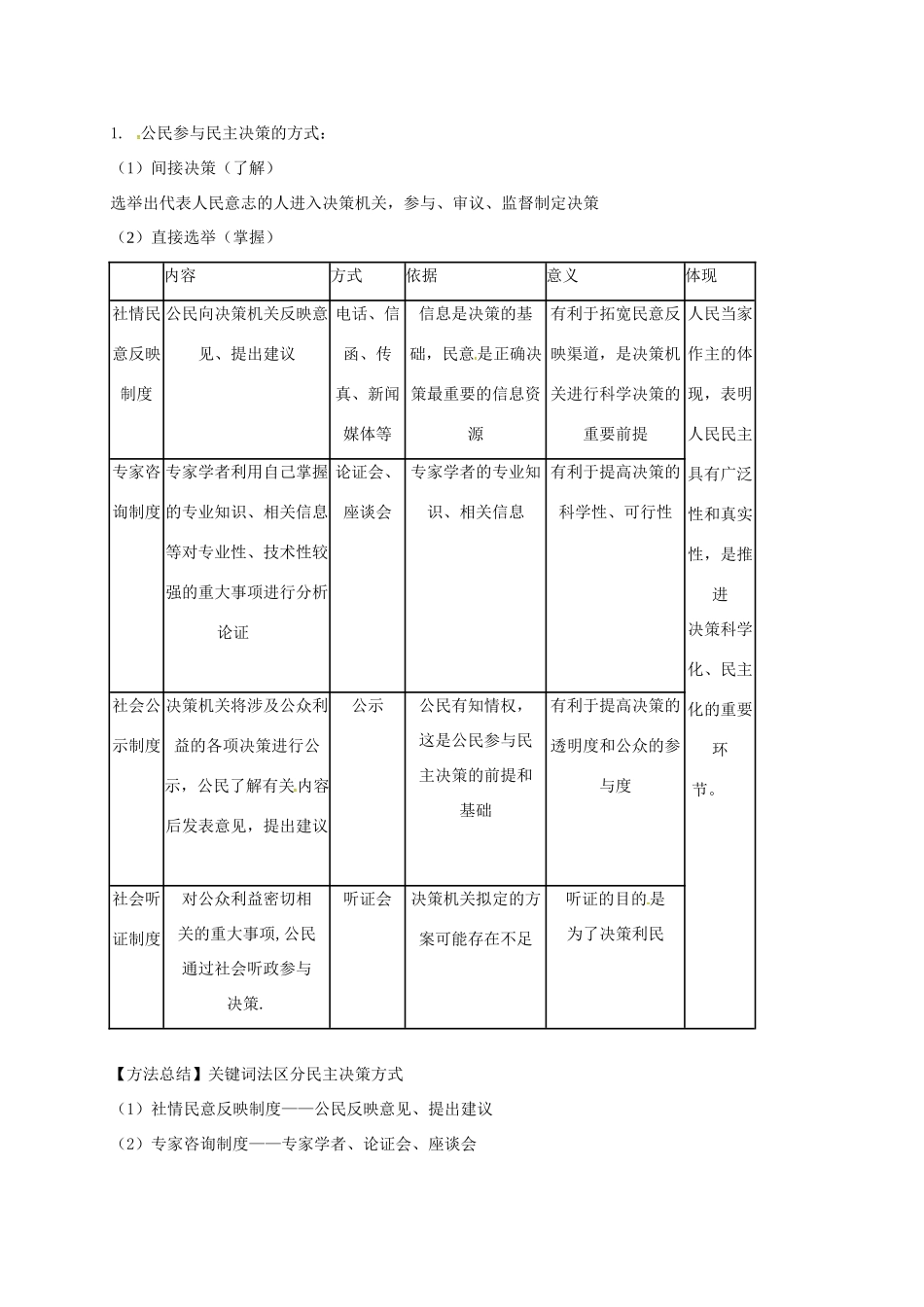 高中政治 1.2.2《民主决策：做出最佳选择》导学案 新人教版必修2-新人教版高一必修2政治学案_第3页