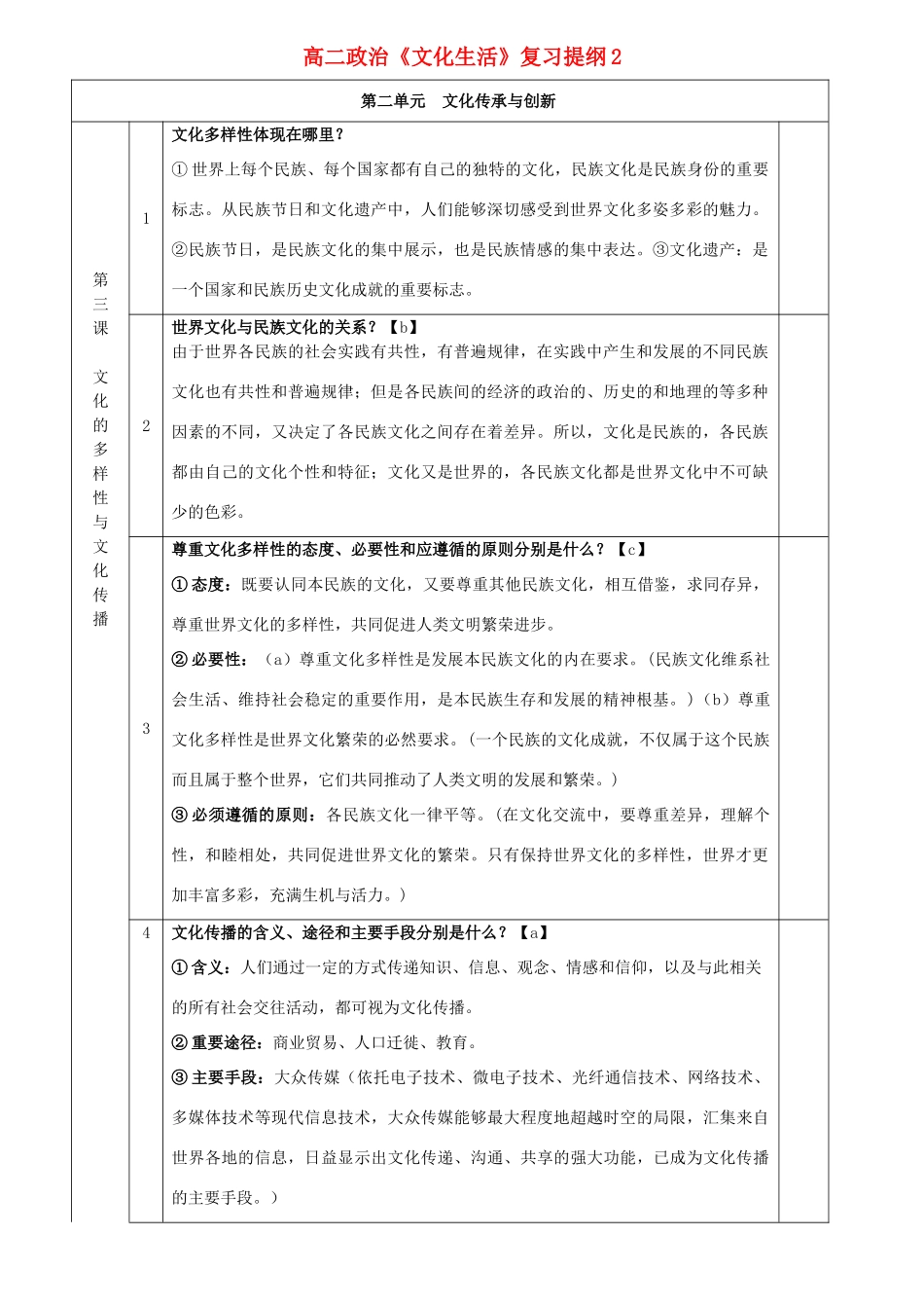 高中政治 4.文化生活-提纲2 素材 新人教版必修3_第1页