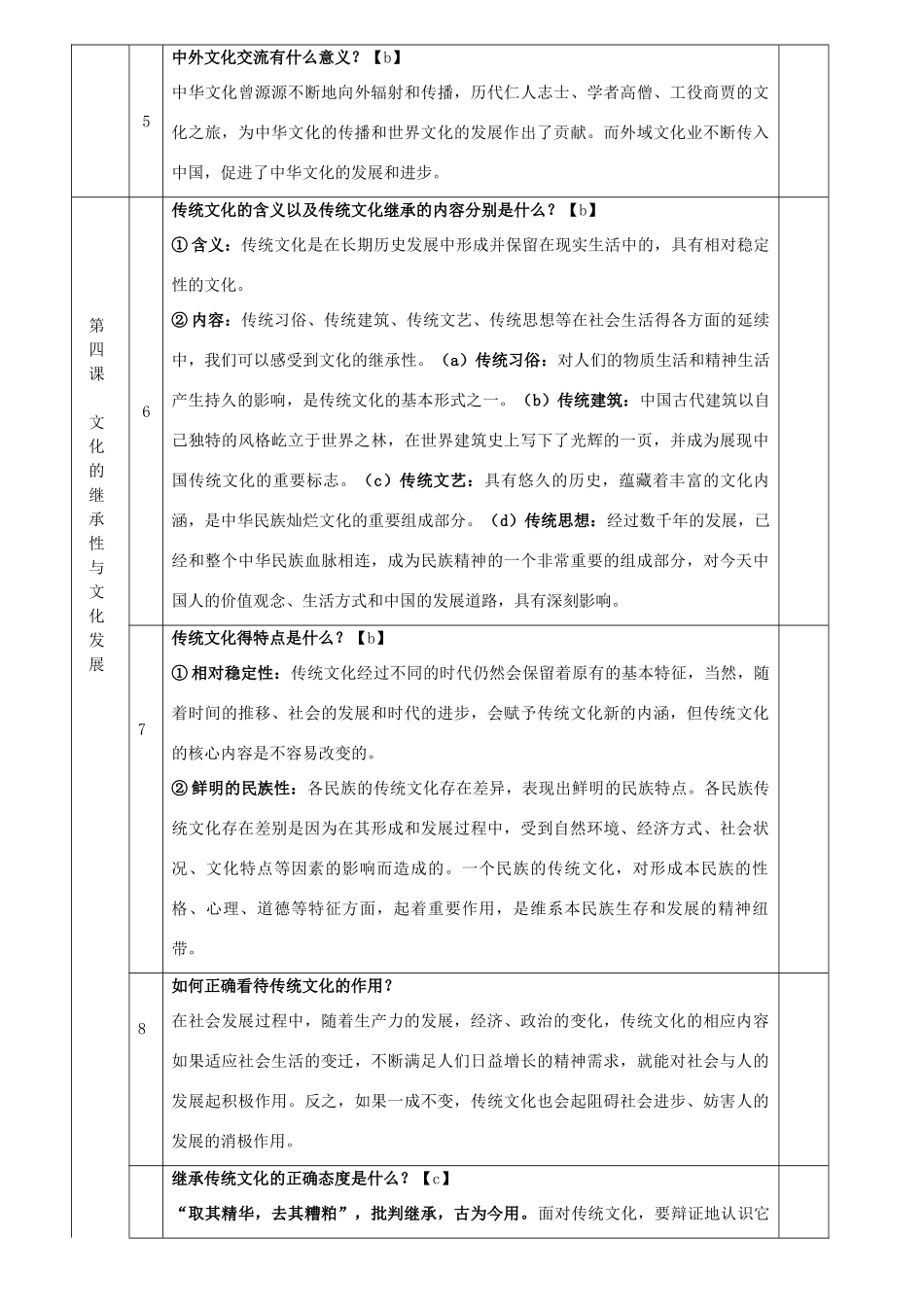 高中政治 4.文化生活-提纲2 素材 新人教版必修3_第2页