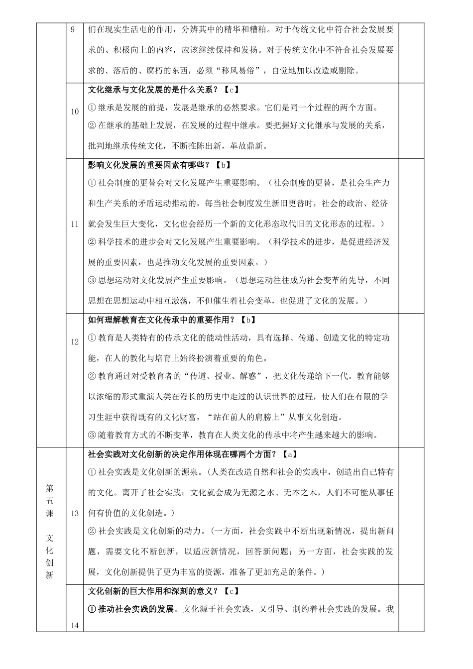 高中政治 4.文化生活-提纲2 素材 新人教版必修3_第3页