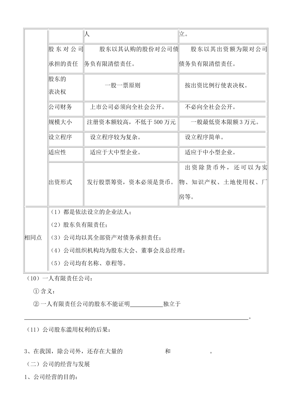 高中政治 5.1《公司的经营》导学案 新人教版必修1_第3页