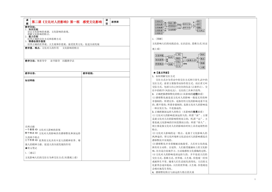 高中政治 1.2文化对人的影响第一课时教学案 新人教版必修3-新人教版高一必修3政治教学案_第1页