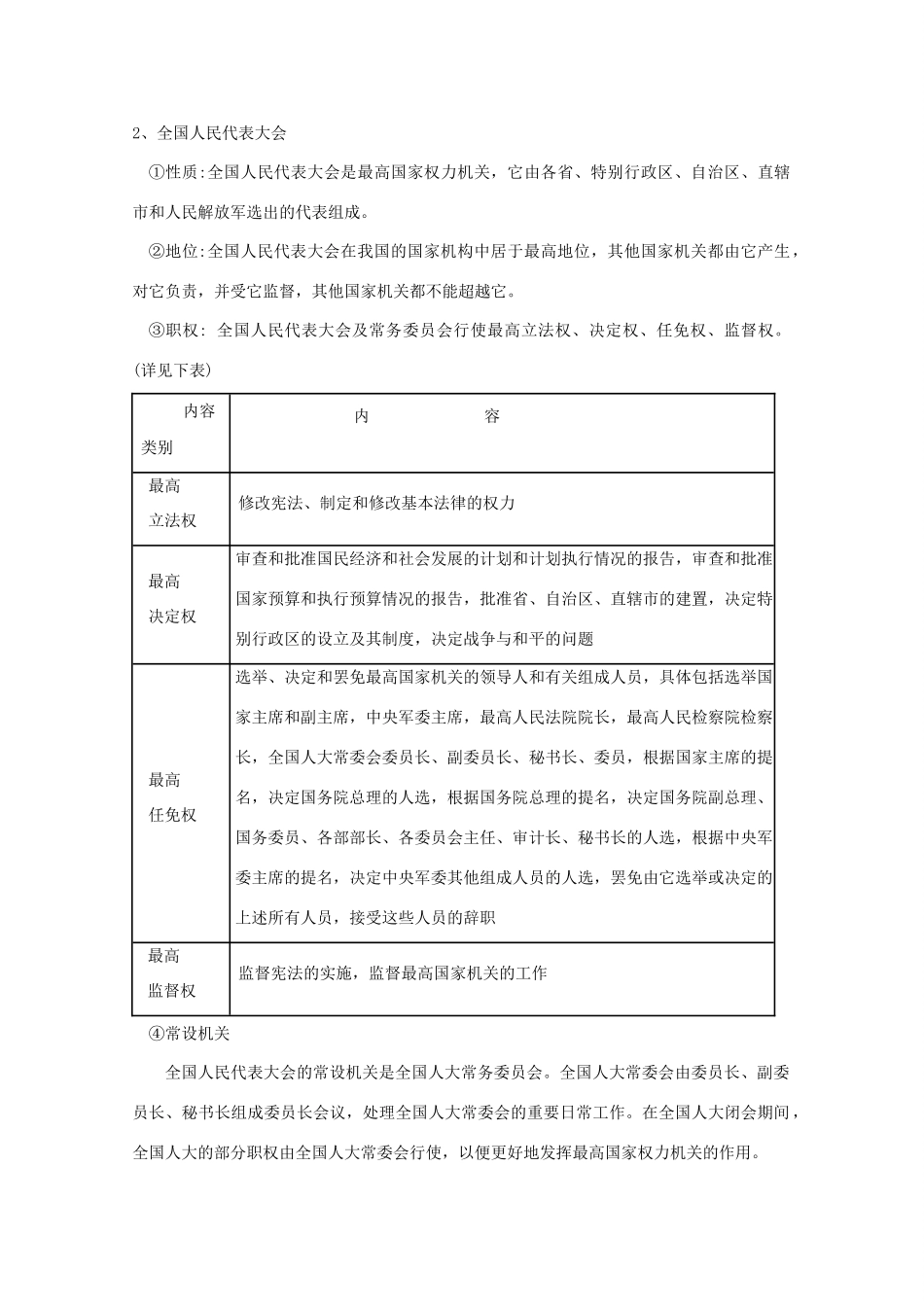 高中政治 《人民代表大会：国家权力机关》学案2 新人教版必修2_第2页