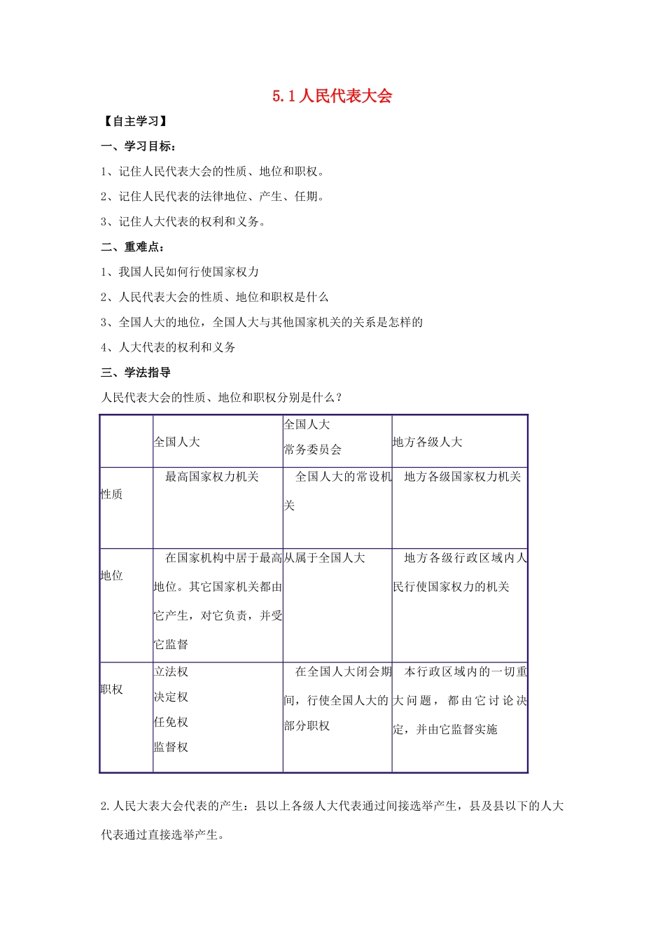 高中政治 5.1人民代表大会导学案 新人教版必修2-新人教版高一必修2政治学案_第1页