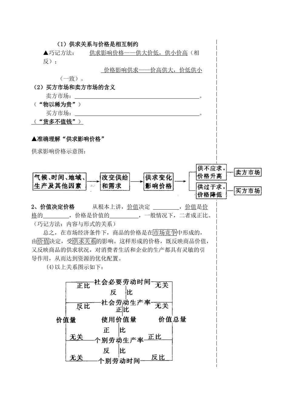 高中政治 2.1经济生活第二课第一框价格变动的影响 新人教版必修1_第2页