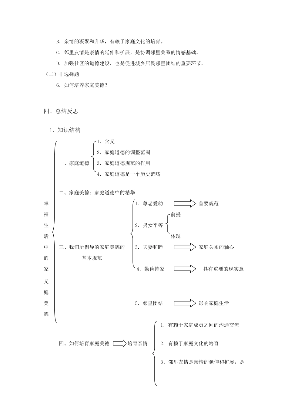 高中政治 《幸福生活中的家庭美德》学案1 新人教版选修6_第2页